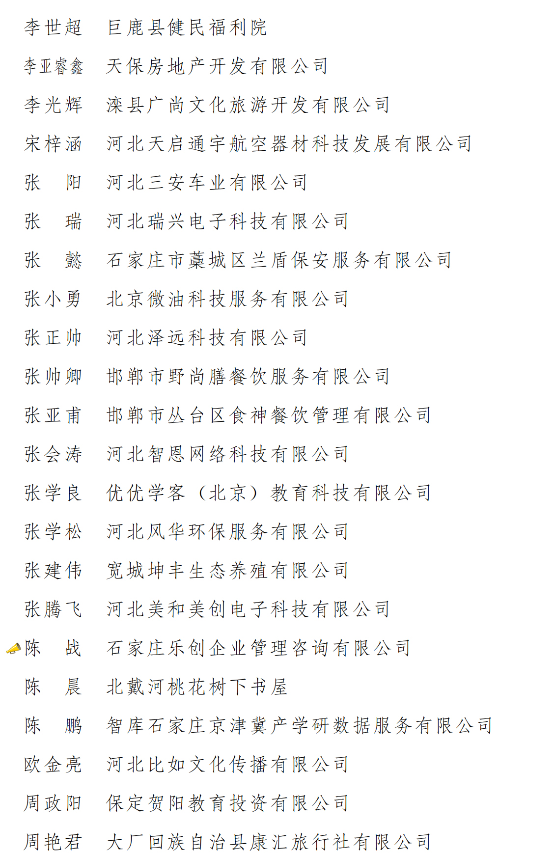 河北省青年創(chuàng)業(yè)獎(jiǎng)表彰決定_04.png