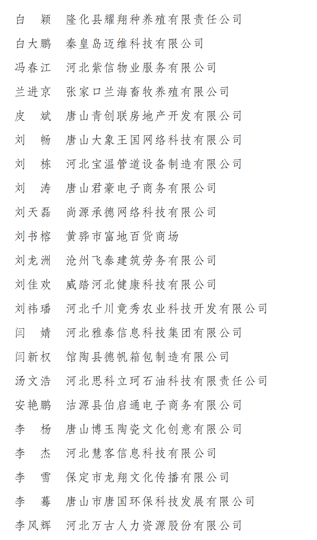 河北省青年創(chuàng)業(yè)獎(jiǎng)表彰決定_03.png
