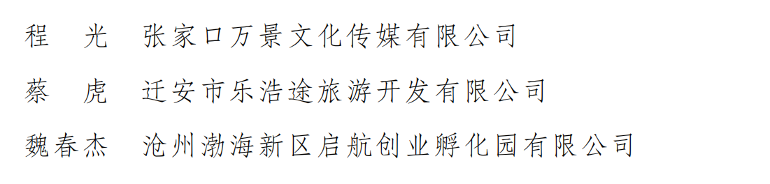 河北省青年創(chuàng)業(yè)獎(jiǎng)表彰決定_06.png
